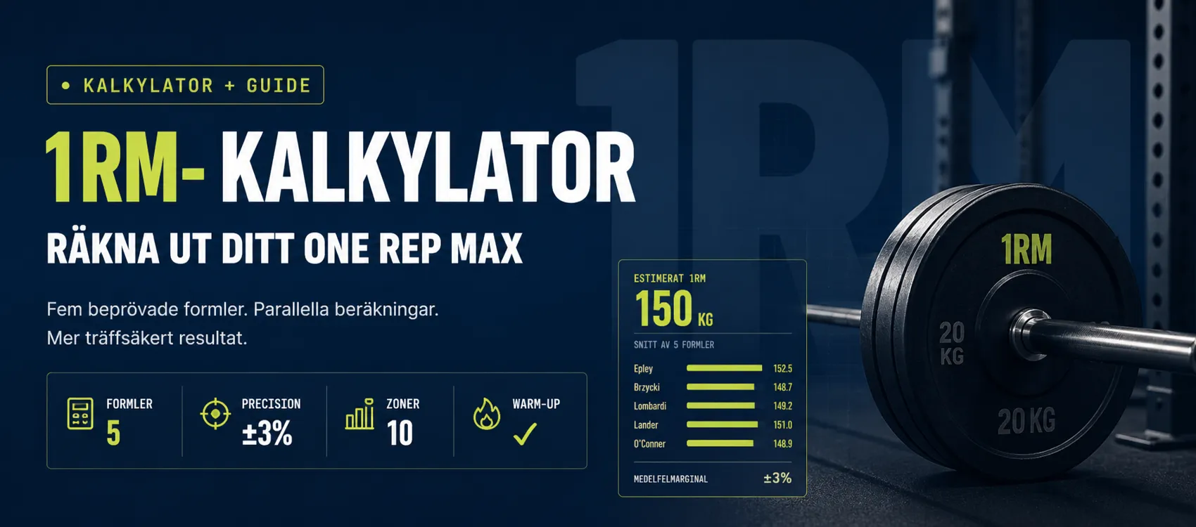 1RM-kalkylator: Räkna ut ditt one rep max