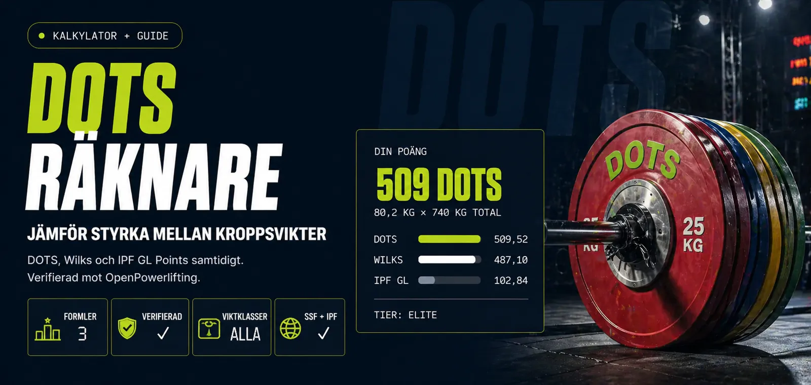 DOTS-räknare, Wilks och IPF GL: jämför styrka mellan kroppsvikter